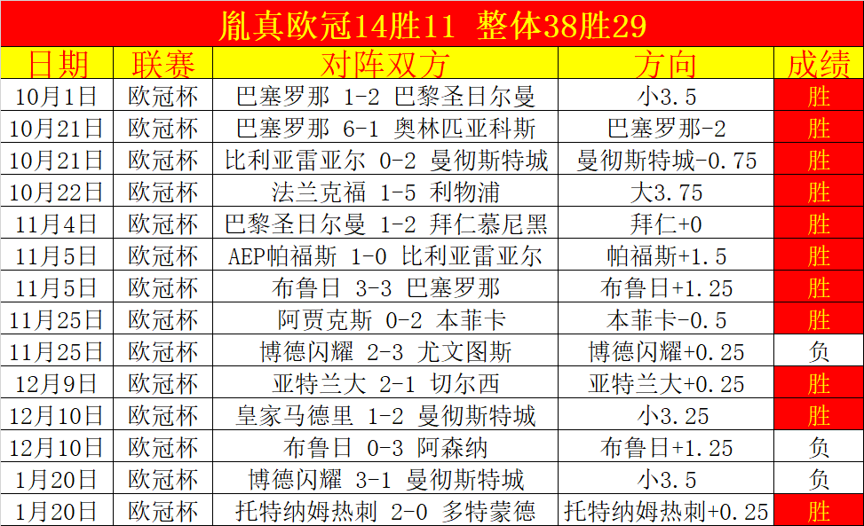 激战正酣,费城,休斯顿火箭,神殿娱乐官网,神殿娱乐平台,神殿娱乐体育,神殿娱乐A超凡国际
