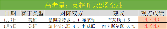 主场强势反,昨日,能否一扫进,神殿娱乐官网,神殿娱乐平台,神殿娱乐体育,神殿娱乐A超凡国际