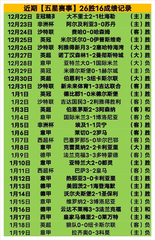 激战,战告捷,深度攻略,神殿娱乐官网,神殿娱乐平台,神殿娱乐体育,神殿娱乐A超凡国际