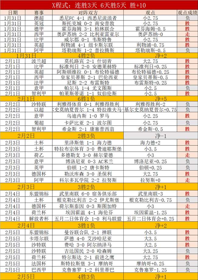 神户胜利船,迎战浦和红,钻预测,神殿娱乐官网,神殿娱乐平台,神殿娱乐体育,神殿娱乐A超凡国际
