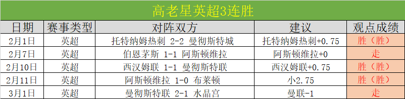 大乐透期号,谭柏勒恩推,荐分析,神殿娱乐官网,神殿娱乐平台,神殿娱乐体育,神殿娱乐A超凡国际