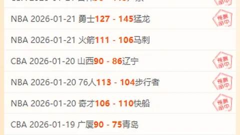 火速开启四冠征程！NBA火箭对马刺巅峰对决，独家让分策略大揭秘！