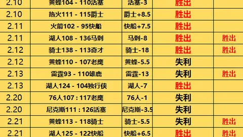 2025年1月19日：松花江龙舟盛事，中外精英激情竞技