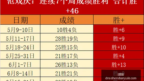 神殿娱乐 160828
